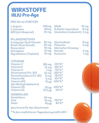 PRO - AGE für Flow und Glow