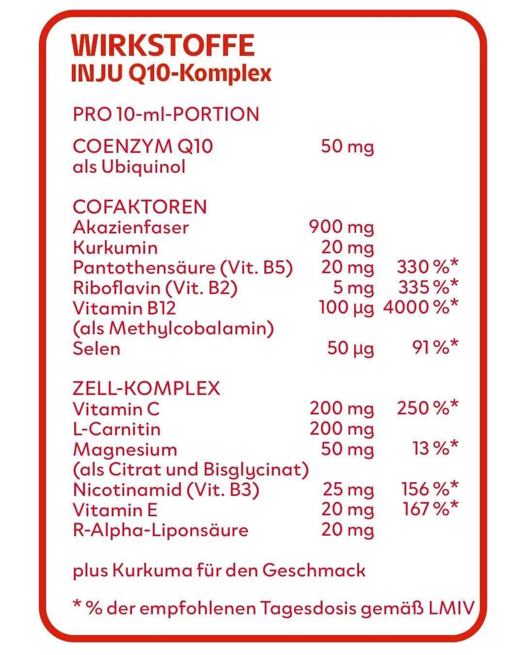 Hochbioverfügbarer Q10-KOMPLEX