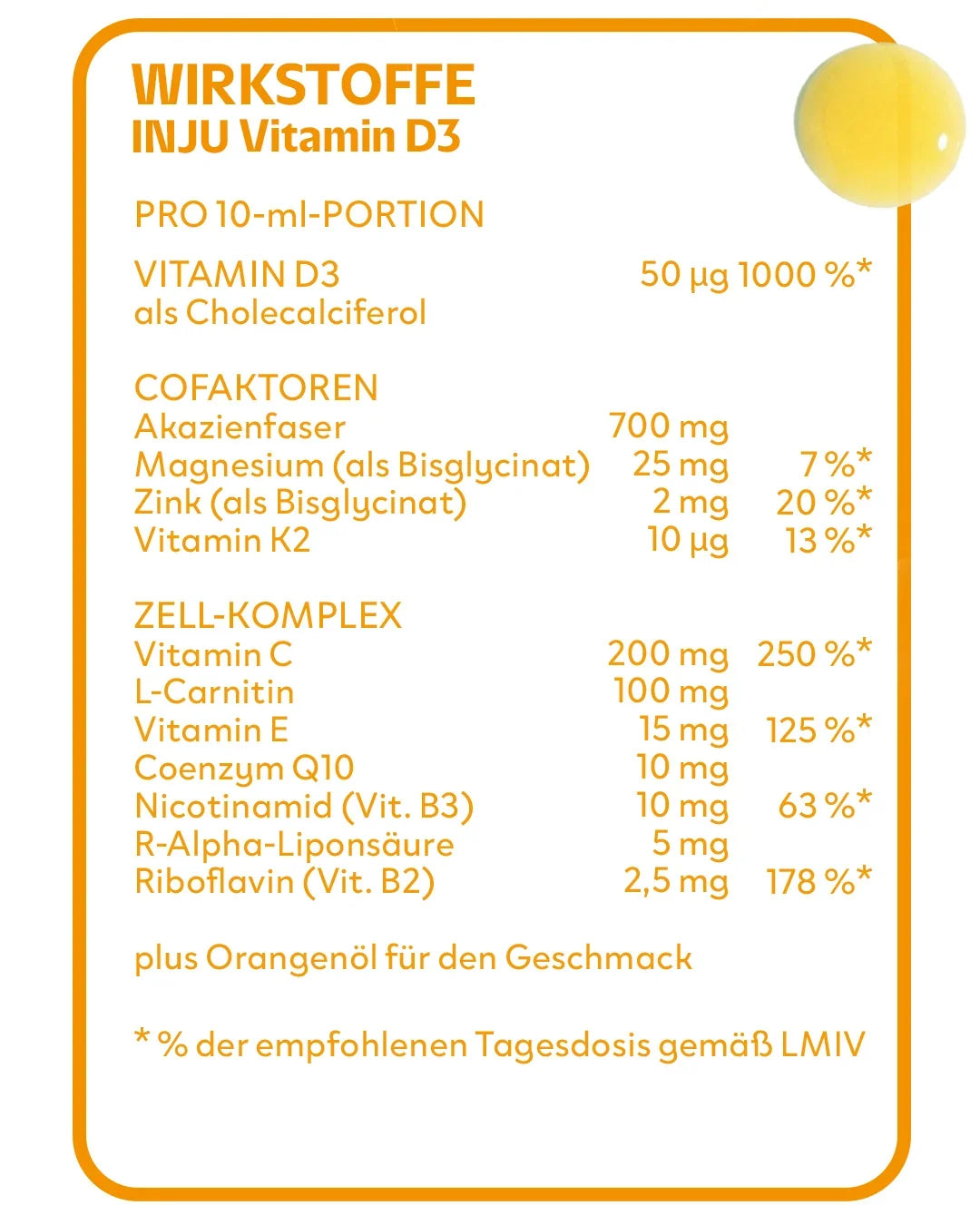 Hochbioverfügbares VITAMIN D3