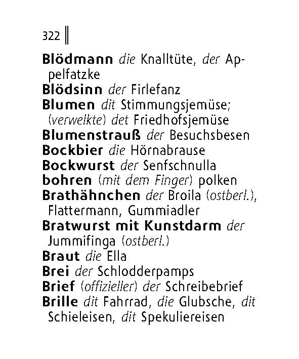 Langenscheidt Lilliput – Wörterbuch Deutsch-Berlinerisch