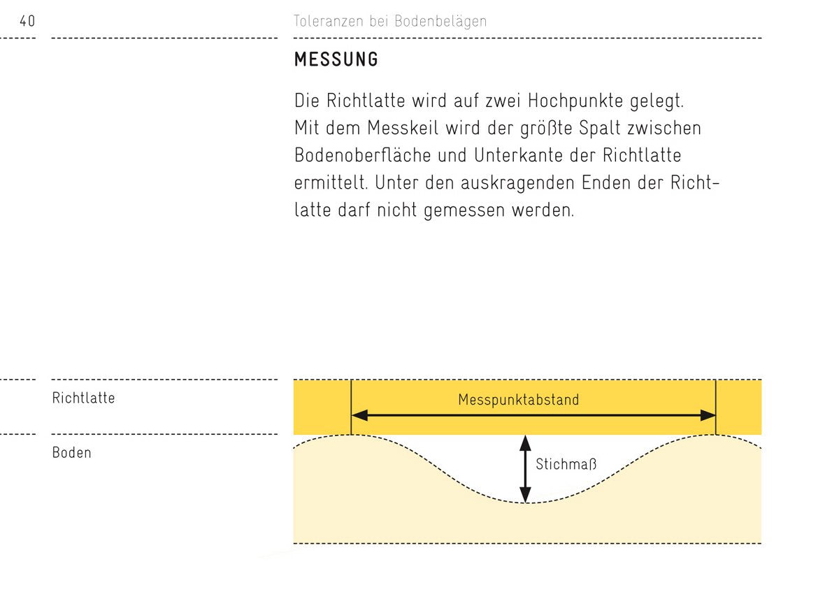 Der (Bau-)Mängelleitfaden