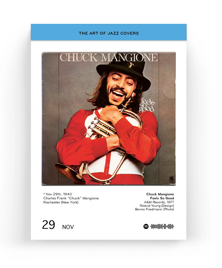 The Art of Jazz Covers – Immerwährender Abreißkalender