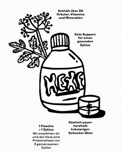HEXE vor und bei Periode