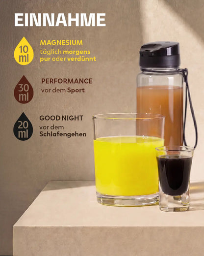 ATHLETE'S RECOVERY Bundle
