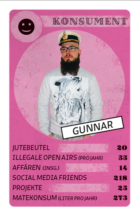 Hipsterquartett