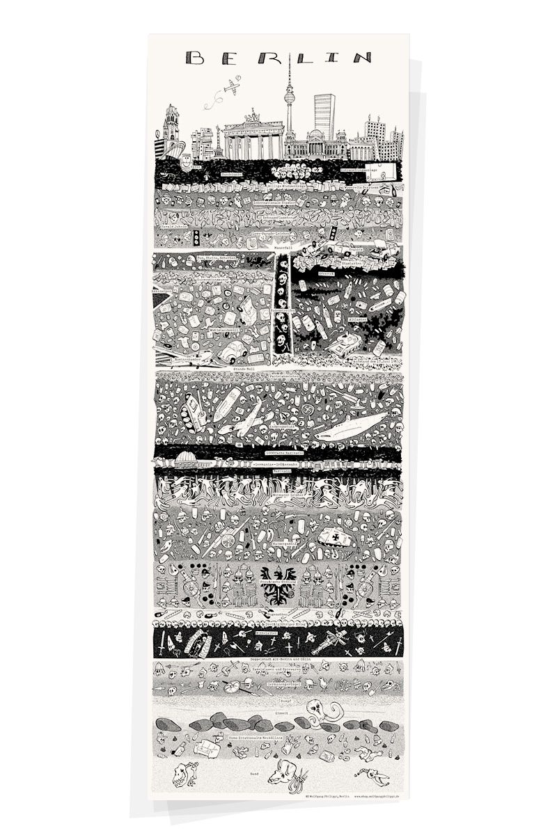 Poster mit der Aufschrift Berlin und einer vertikalen Illustration der Berliner Stadtgeschichte in verschiedenen Erdschichten.