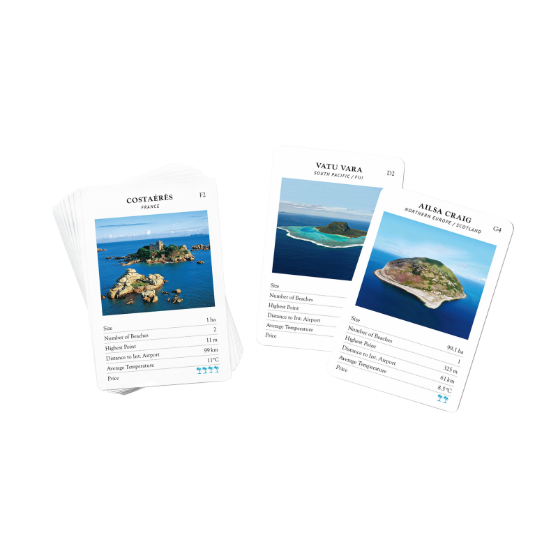 Private Islands – Insel-Quartettspiel