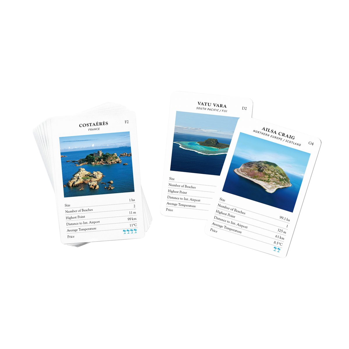 Private Islands – Insel-Quartettspiel