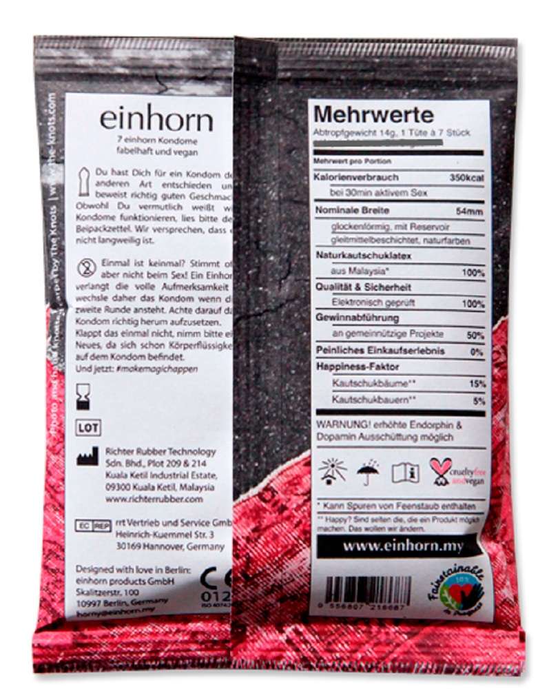 wie wirkt eine penispumpe einhorn kondome | MANN | ANZIEHEN | ausberlin